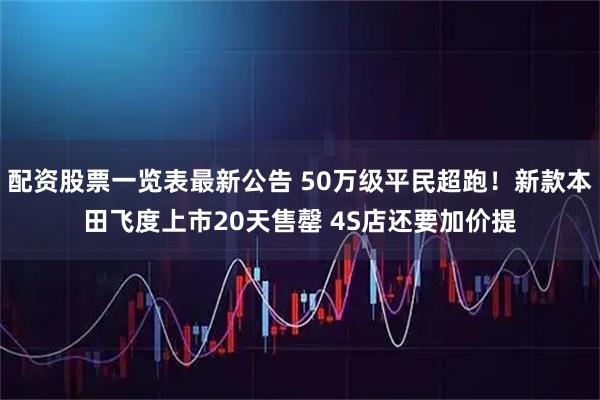 配资股票一览表最新公告 50万级平民超跑！新款本田飞度上市20天售罄 4S店还要加价提